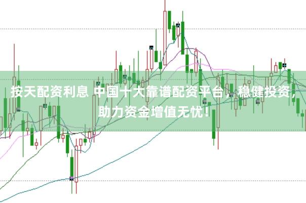 按天配资利息 中国十大靠谱配资平台，稳健投资，助力资金增值无忧！