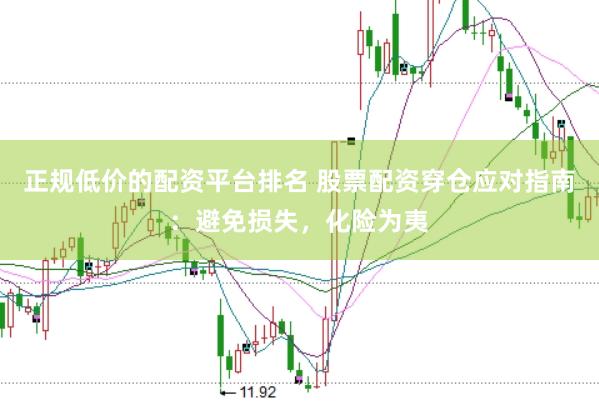 正规低价的配资平台排名 股票配资穿仓应对指南：避免损失，化险为夷