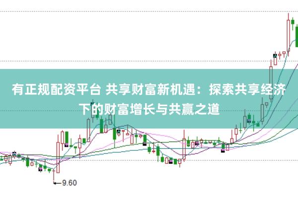 有正规配资平台 共享财富新机遇：探索共享经济下的财富增长与共赢之道