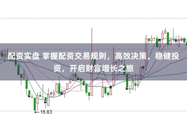 配资实盘 掌握配资交易规则，高效决策，稳健投资，开启财富增长之旅