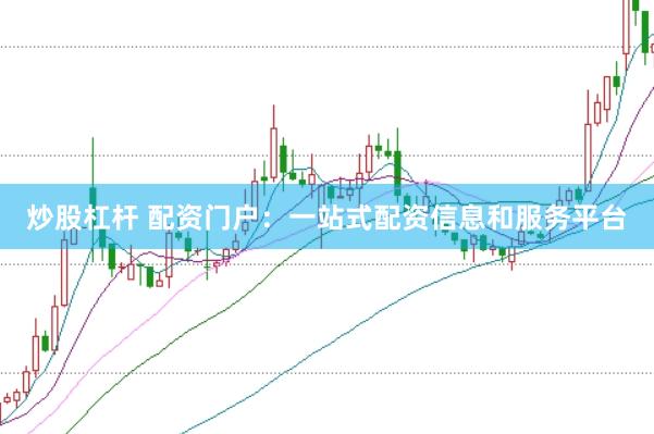 炒股杠杆 配资门户：一站式配资信息和服务平台