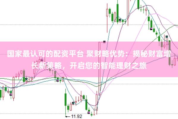 国家最认可的配资平台 聚财略优势：揭秘财富增长新策略，开启您的智能理财之旅