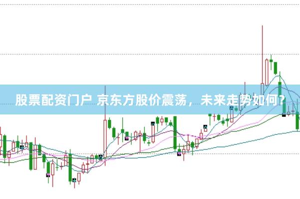 股票配资门户 京东方股价震荡，未来走势如何？