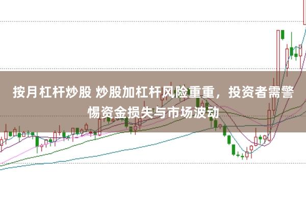 按月杠杆炒股 炒股加杠杆风险重重，投资者需警惕资金损失与市场波动