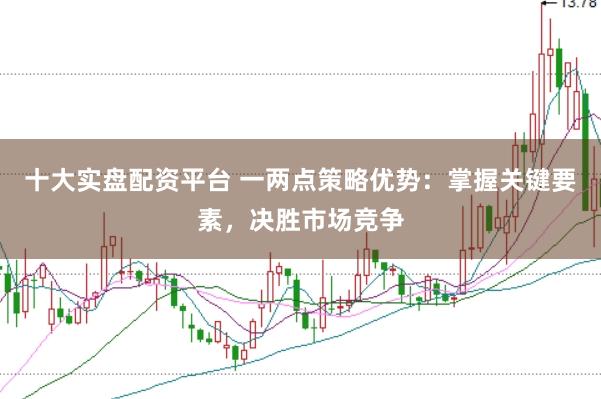 十大实盘配资平台 一两点策略优势：掌握关键要素，决胜市场竞争