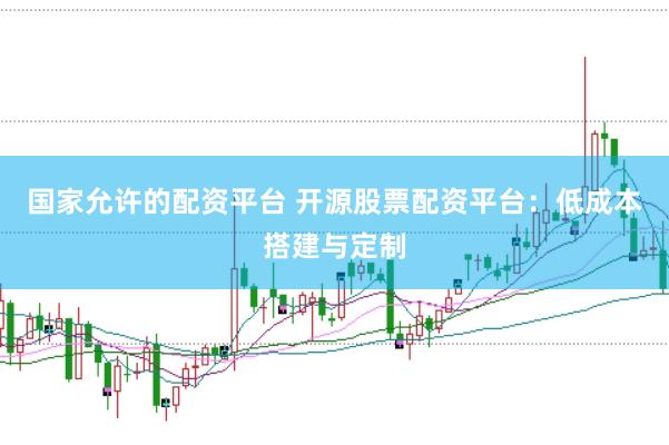 国家允许的配资平台 开源股票配资平台：低成本搭建与定制