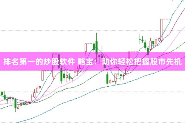 排名第一的炒股软件 略宝：助你轻松把握股市先机