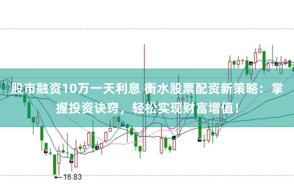 股市融资10万一天利息 衡水股票配资新策略：掌握投资诀窍，轻松实现财富增值！