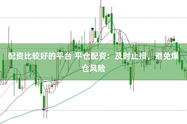 配资比较好的平台 平仓配资：及时止损，避免爆仓风险