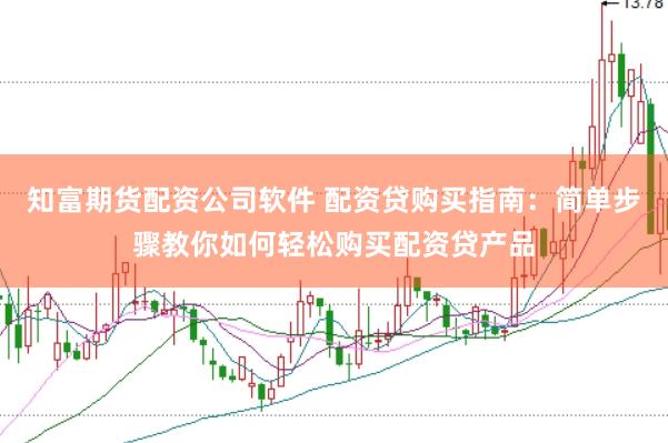 知富期货配资公司软件 配资贷购买指南：简单步骤教你如何轻松购买配资贷产品