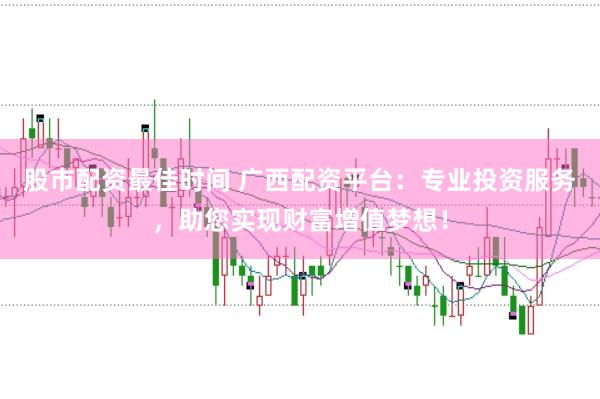股市配资最佳时间 广西配资平台：专业投资服务，助您实现财富增值梦想！