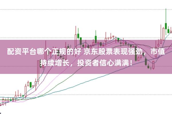 配资平台哪个正规的好 京东股票表现强劲，市值持续增长，投资者信心满满！