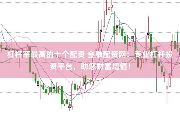 杠杆率最高的十个配资 金融配资网：专业杠杆投资平台，助您财富增值！