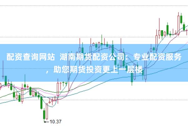 配资查询网站  湖南期货配资公司：专业配资服务，助您期货投资更上一层楼