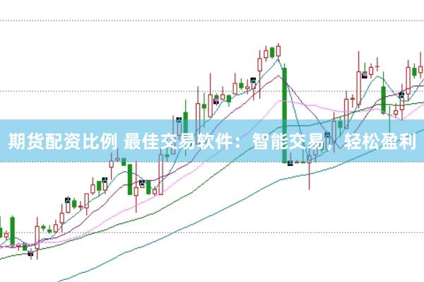 期货配资比例 最佳交易软件：智能交易，轻松盈利
