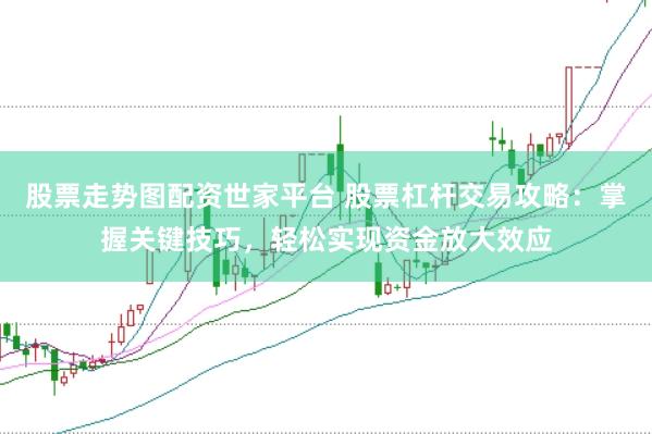 股票走势图配资世家平台 股票杠杆交易攻略:掌握关键技巧,轻松实现资金放大效应