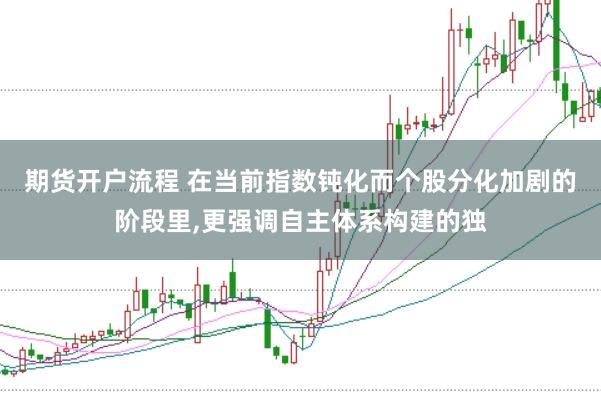 期货开户流程 在当前指数钝化而个股分化加剧的阶段里,更强调自主体系构建的独