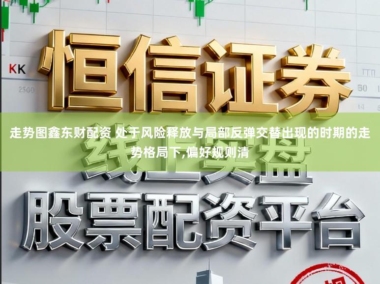 走势图鑫东财配资 处于风险释放与局部反弹交替出现的时期的走势格局下，偏好规则清