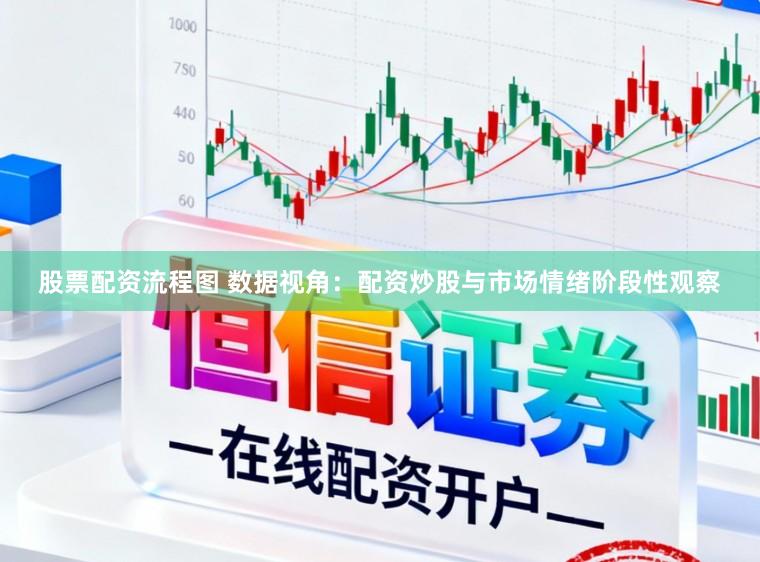 股票配资流程图 数据视角：配资炒股与市场情绪阶段性观察